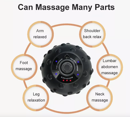 TheraTech Massage ball
